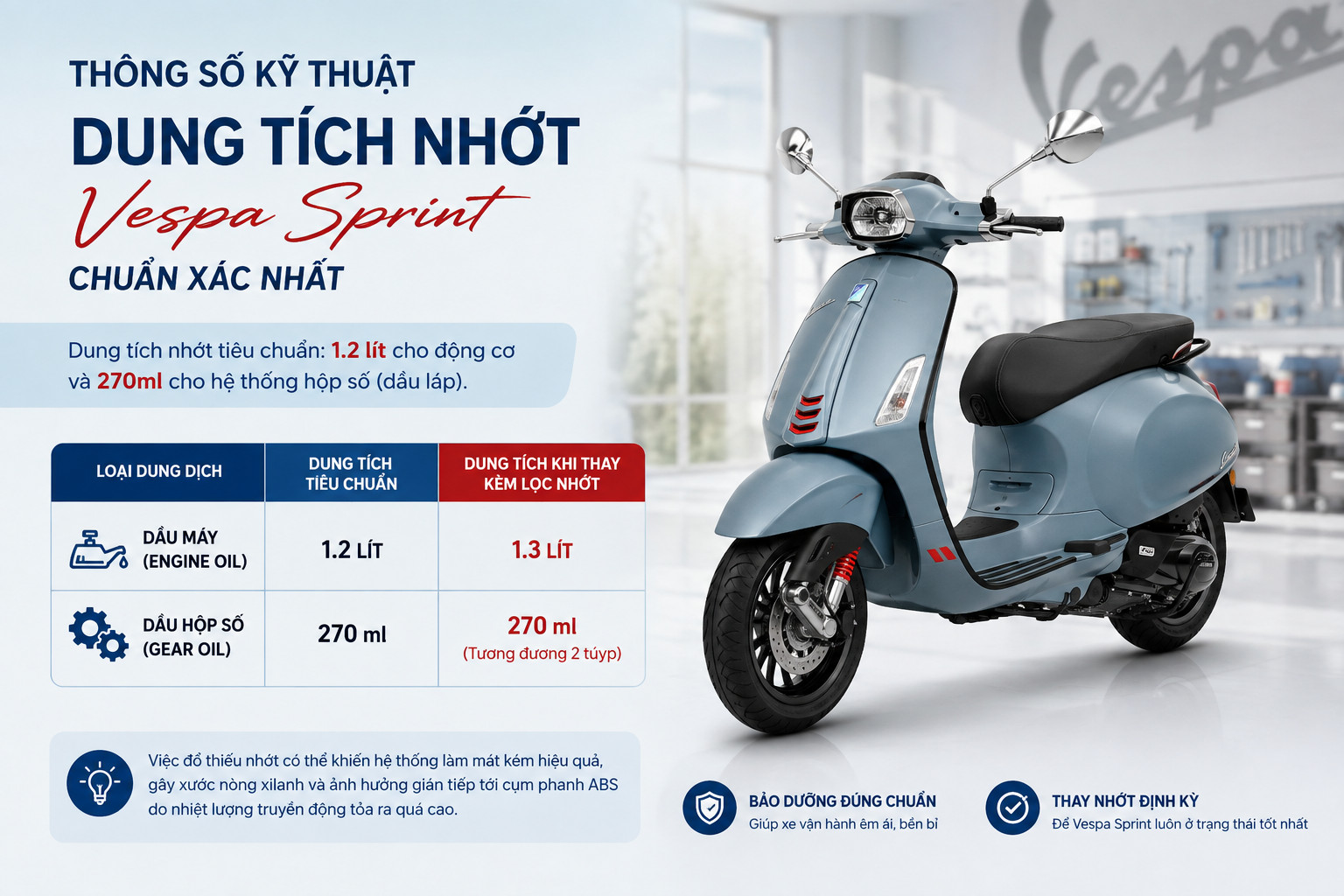 dung tích nhớt Vespa Sprint chuẩn nhất