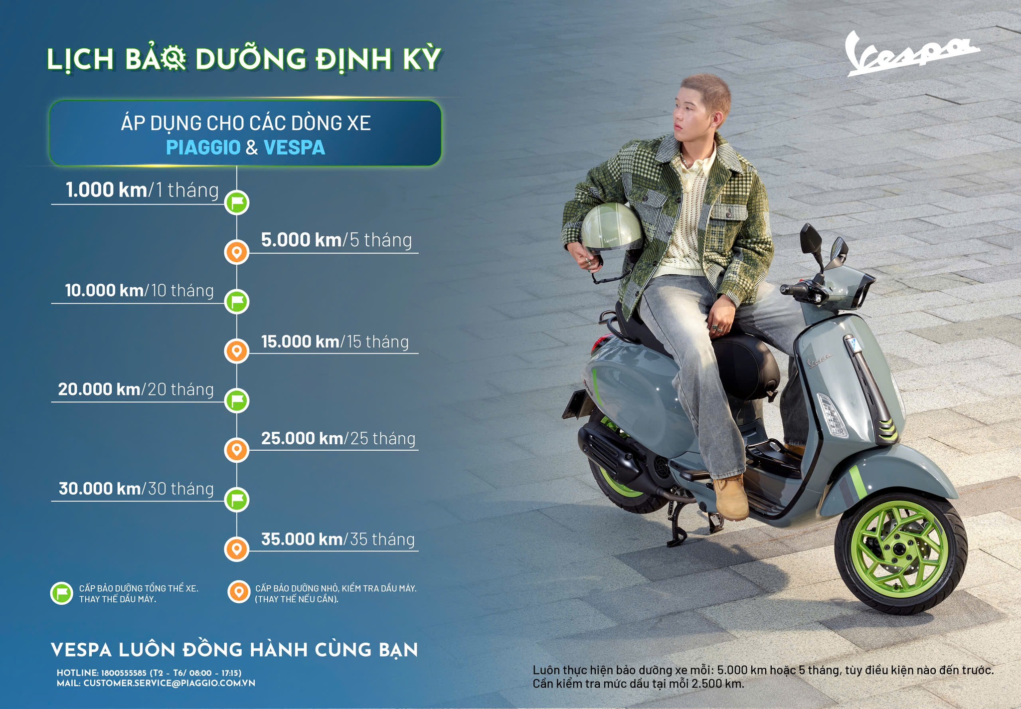 lịch bảo dưỡng các dòng xe vespa và piaggio
